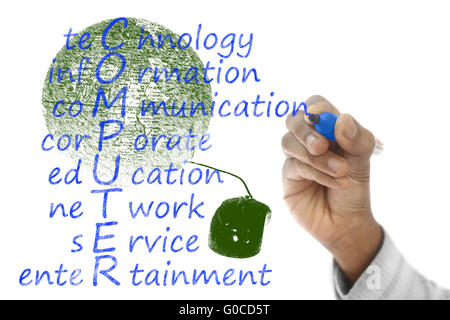 Computer-Wort geschrieben am transparenten wischen board Stockfoto