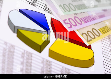 Finanzen und Haushalt Berechnung mit Diagramm Stockfoto