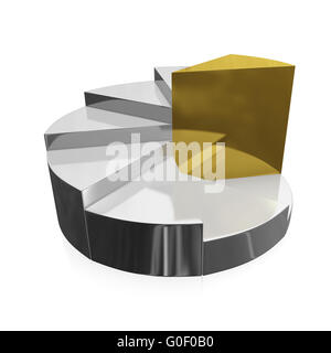 Gold und Silber Geschäft Wachstum Kreisdiagramm Stockfoto