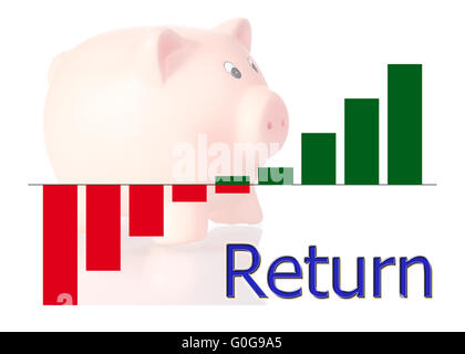 Grafik nach oben mit Farbverlauf und Sparschwein Stockfoto