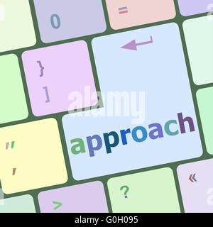 Computer-Tastatur-Tasten mit Ansatz Wort darauf Vektor-illustration Stockfoto