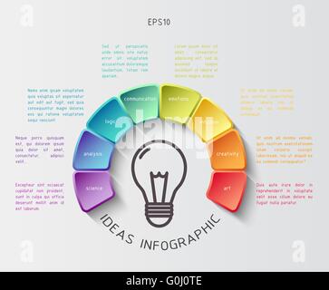 Gehirn-Infografik-Konzept Stock Vektor