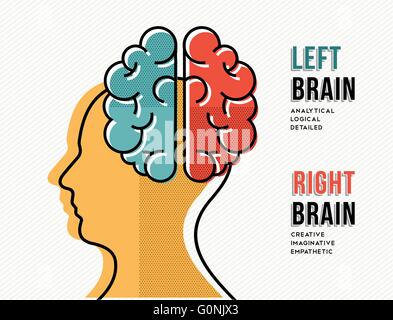 Konzeption der menschliche Kopf Silhouette mit linken und rechten Gehirnhälfte Hemisphären Informationen in flache Linie Kunststil. EPS10 Vektor. Stock Vektor