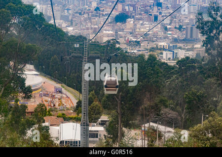 Luftaufnahme von Seilbahn der Berge und die Stadt in der Stadt Quito, Ecuador Stockfoto