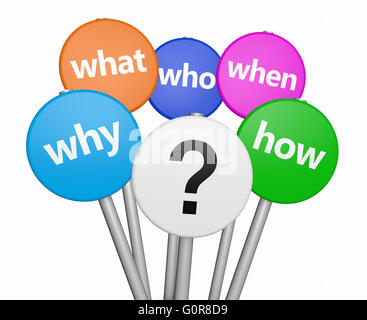 Unternehmen und Ihre Kunden Fragen-Konzept mit Fragezeichen-Symbol und Fragen Wörter auf bunte Zeichen isoliert auf weiss. Stockfoto