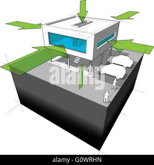 Wärme oder Energie-Zufuhr-Diagramm Stock Vektor