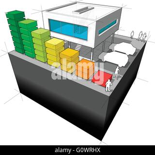 Diagramm eines modernen Hauses mit Energie Rating Bar Diagramm Stock Vektor