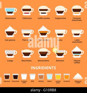 Tassen Kaffee Stock Vektor
