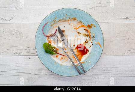 Overhead Schuss einen leeren Teller mit Resten von einer Mahlzeit auf einem weißen Hintergrund Holz Stockfoto