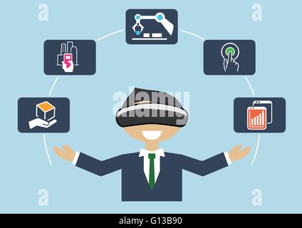 Virtual Reality für industrielle Internet der Dinge (IOT) und erweiterte Geschaftsautomatisierung Stock Vektor