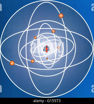 Modell der Struktur des Atoms zeigt den Kern und den Elektronen-orbitale. Stockfoto