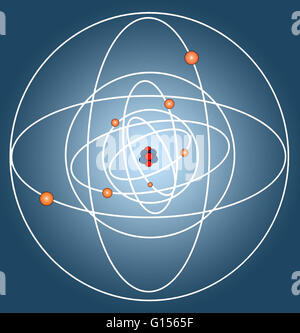 Modell der Struktur des Atoms zeigt den Kern und den Elektronen-orbitale. Stockfoto