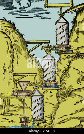 Eine historische Darstellung der eine Wassermühle mit umgekehrte archimedische Schraube, c 1629, von Branca Le Maschine.  Archimedes' Schraube (auch ein Archimedes Schraube, eine archimedische Schraube oder ein Screwpump genannt) ist ein Gerät erfunden von Archimedes im 3. Jahrhundert v. Chr. Stockfoto