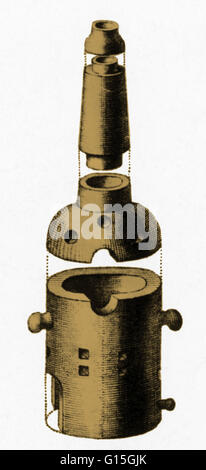 Verschiedene Arten des Apparates von 18. Jahrhundert Chemiker verwendet. Die hier gezeigte ist ein Alembic oder Destillieren Frontblenden, die noch einen ehrenvollen Platz in Chemie, und wurde verwendet, um Stoffe in ihre Bestandteile zu trennen. Dieser wurde von Abbe entworfen. Stockfoto