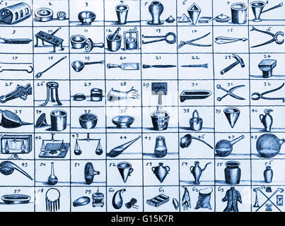 Der Becher "Portable Laboratory". Die Objekte und Instrumente in seinem "tragbare Labor" spiegelt den Übergang von der Alchemie zur Chemie. Johann Joachim Becher (1635-1682) war ein deutscher Arzt, Alchemist, Vorläufer der Chemie, Gelehrter und ein