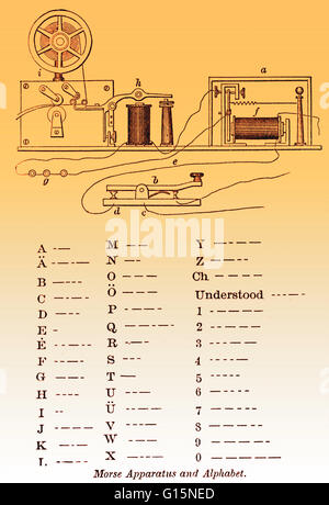 Gravur mit dem Titel: "Morse-Apparat und Alphabet. Druck zeigt Vorrichtung für senden und empfangen verschlüsselt Nachrichten, mit dem Alphabet und Zahlen im Morse-Code telegraph. " Samuel Finley Breese Morse (27. April 1791 - 2. April 1872) war ein amerikanischer Beitrag Stockfoto