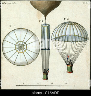 Den ersten Fallschirm von Jacques Garnerins in Parc Mousseaux, 22. Oktober 1797 Land verwendet. Drei technische Illustrationen zeigen Kalotte du Fallschirm (Krone der eingesetzten Fallschirm); Fallschirm Ployé, À l ' Instant du Départe (Entlassung aus aufsteigender Ballon); und Stockfoto