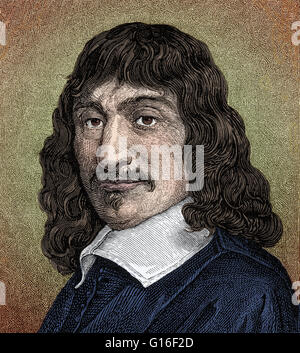 Portrait der französische Philosoph Rene Descartes (15961650