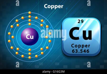 Symbol-Elektron-Diagramm Kupfer Illustration Stock Vektor