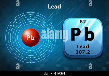 Symbol-Elektron-Diagramm der Blei-illustration Stock Vektor