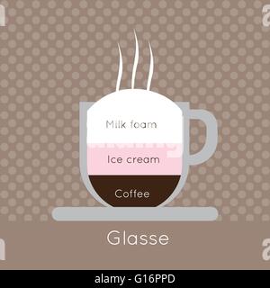 Eine Tasse Kaffee mit Dampf, Eis und Glasse Inschriften in umrissen, auf einem braunen Hintergrund mit Punkten, digitale vect Stock Vektor