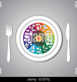 vector illustration of vitamin wheel with foods on plate Stock Vektor