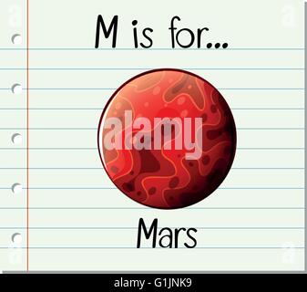 Flashcard Buchstabe M ist für Mars-illustration Stock Vektor