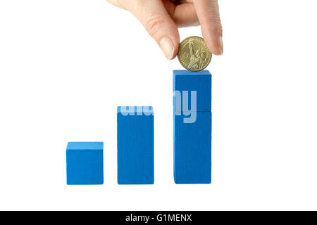 Weibliche Hand hält einen US-Dollar-Münze über dem blauen hölzernen Würfel auf einem weißen Hintergrund. Stockfoto