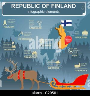 Finnland-Infografiken, statistische Daten, Sehenswürdigkeiten. Vektor-illustration Stock Vektor