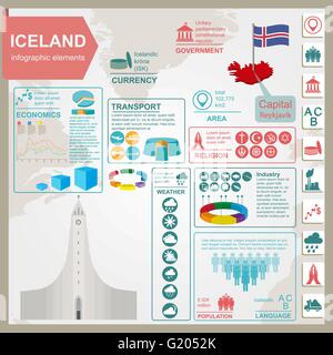 Island-Infografiken, statistische Daten, Sehenswürdigkeiten. Vektor-illustration Stock Vektor