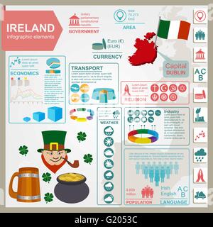Irland-Infografiken, statistische Daten, Sehenswürdigkeiten. Vektor-illustration Stock Vektor