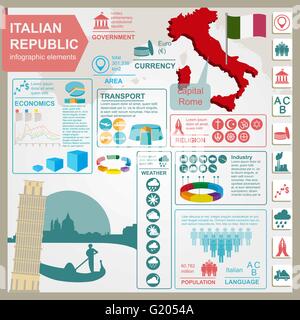 Italienischen Republik Infografiken, statistische Daten, Sehenswürdigkeiten. Vektor-illustration Stock Vektor