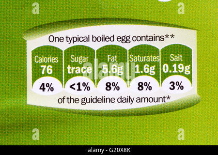Gda-Informationen, Guideline Daily Amount, auf Karton von 6 Britischen mittlere Eier aus Freilandhaltung Stockfoto