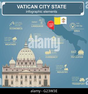 Vatikan Infografiken, statistische Daten, Sehenswürdigkeiten. Vektor-illustration Stock Vektor