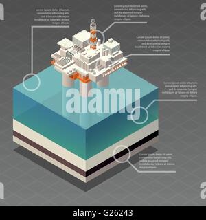 Isometrische Öl-Plattform Rig Infografik. Vektor-illustration Stock Vektor
