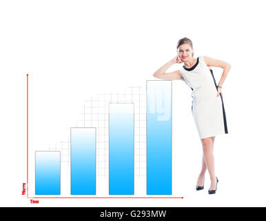 Erfolgreiche Geschäftsfrau ruht auf einem finanziellen Diagramm isoliert auf weißem Hintergrund Stockfoto