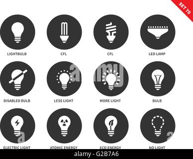 Lichtquellen-Icons auf weißem Hintergrund Stock Vektor