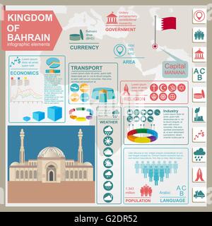 Bahrain-Infografiken, statistische Daten, Sehenswürdigkeiten. Vektor-illustration Stock Vektor