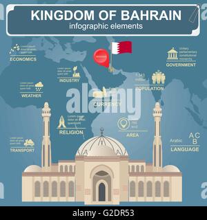 Bahrain-Infografiken, statistische Daten, Sehenswürdigkeiten. Vektor-illustration Stock Vektor