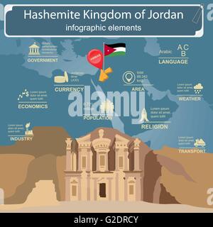 Jordanien-Infografiken, statistische Daten, Sehenswürdigkeiten. Vektor-illustration Stock Vektor