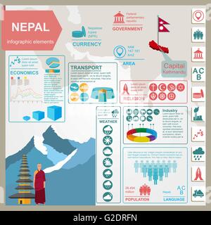 Nepal-Infografiken, statistische Daten, Sehenswürdigkeiten. Vektor-illustration Stock Vektor