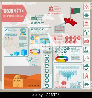 Turkmenistan-Infografiken, statistische Daten, Sehenswürdigkeiten. Vektor-illustration Stock Vektor