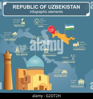 Usbekistan-Infografiken, statistische Daten, Sehenswürdigkeiten. Vektor-illustration Stock Vektor