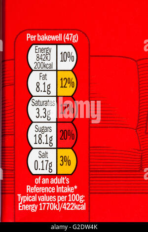 Nährwertangaben Ampel system Kennzeichnung farbkodierte Label auf der Vorderseite der Packung Herr Kipling cherry bakewells pro Bakewell (47 g) Stockfoto