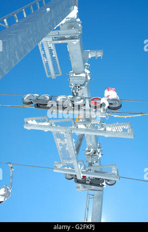 Ziehen Sie Elemente Unterstützungsleitungen Aufzug, Räder und andere Komponenten Stockfoto