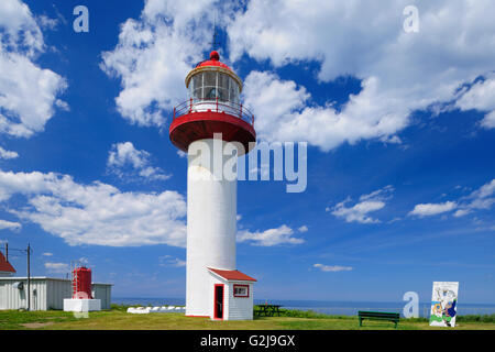 Leuchtturm am Golf von St. Lawrence Gap Madeleine Quebec Kanada Stockfoto