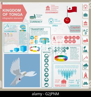 Tonga Infografiken, statistische Daten, Sehenswürdigkeiten. Taube mit Olivenzweig. Vektor-illustration Stock Vektor