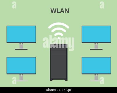 WLAN wireless LAN Stock Vektor