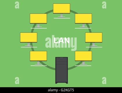 LAN LAN mit Computer-server Stock Vektor