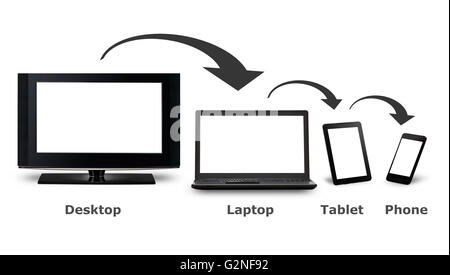 Responsive Webdesign auf mobile Geräte Handy, Laptop und Tablet pc Stockfoto